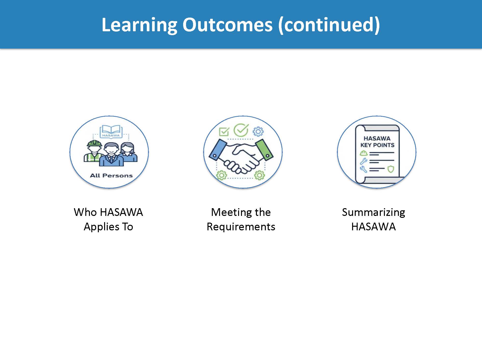 Learning Outcomes Continued
