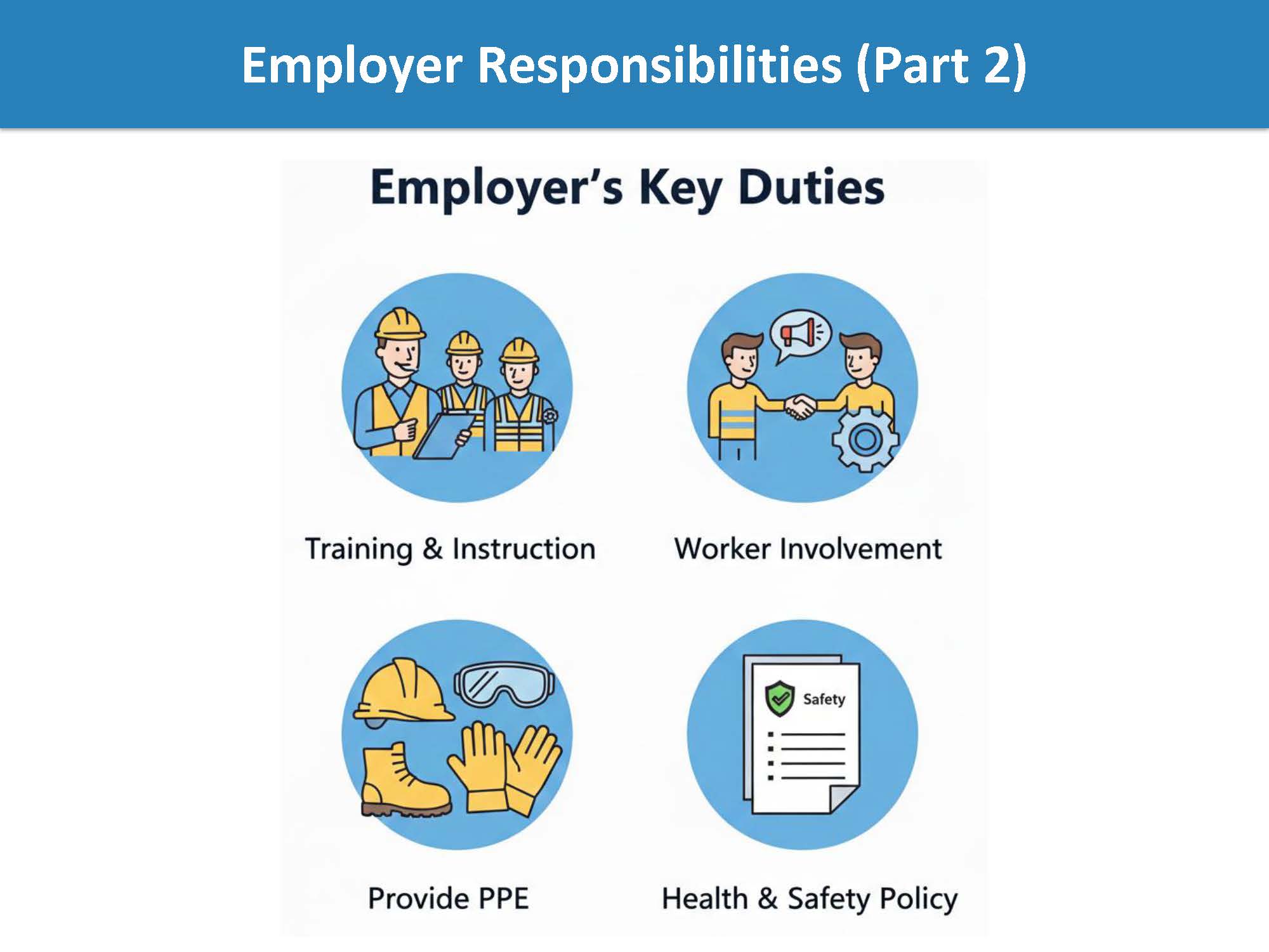 Employer Responsibilities Part 2